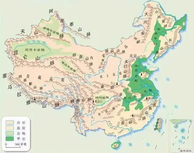 高中地理——每日讲1题(我国的地形,八大沙漠,河流水的补给)