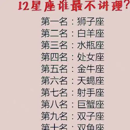 12星座追求完美的指数排行巨蟹座-45岁白羊座-3岁双鱼座-1岁12星座