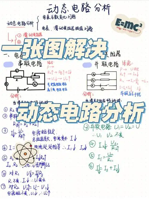 初中物理一张图搞定动态电路分析