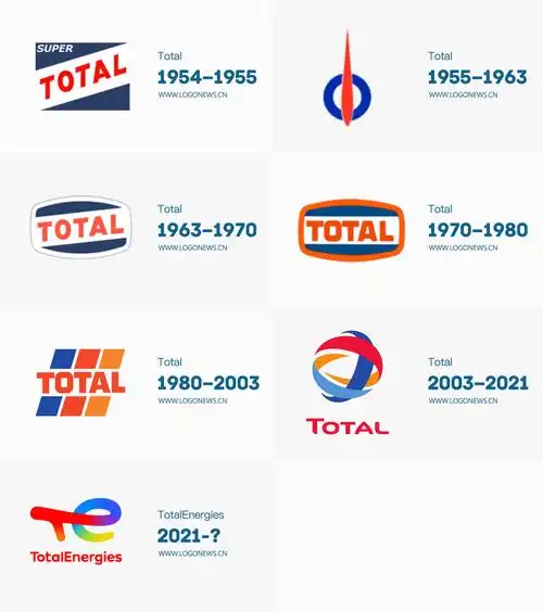 石油巨头道达尔更名道达尔能源并启用新logo