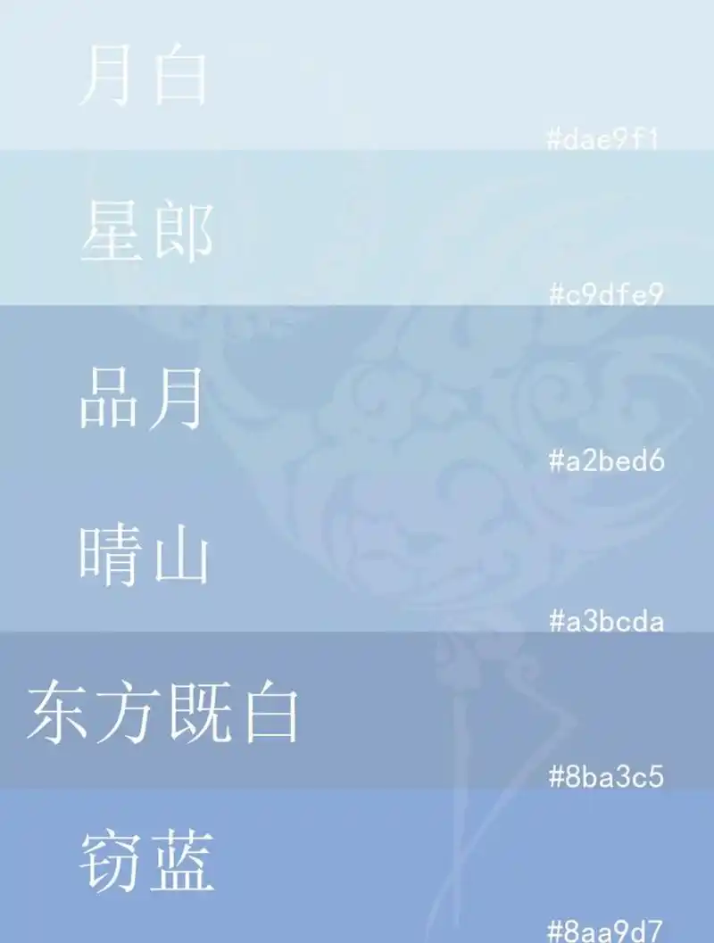 中国传统色l蓝色系 蓝色大概是最温柔的颜色吧,大海的深沉,天空的包容