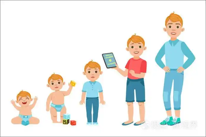 生长在不同年龄阶段与插图的白人男孩