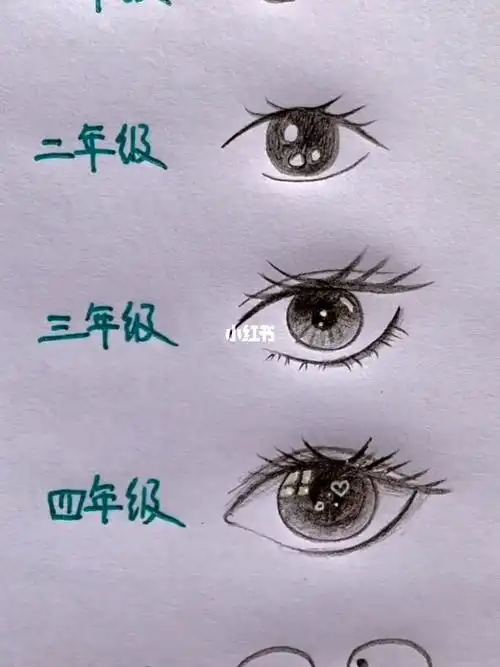 眼睛的不同画法