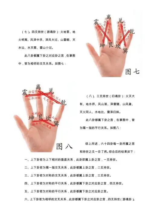 5分钟轻松巧记周易六十四卦卦名学会掌上起卦doc