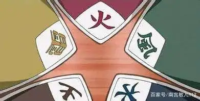 为什么战斗力低的《火影忍者》和"大名"得到五影的重点保护?