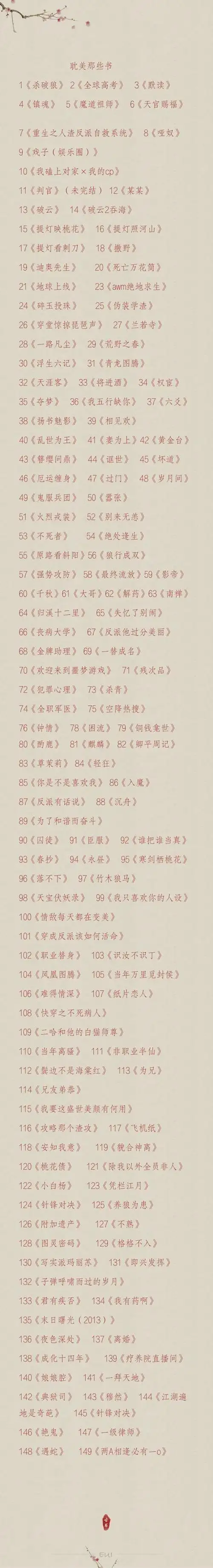 余污,伪装学渣,全球高考,某某,188男团,我嗑了对家x我的cp,不健全关系