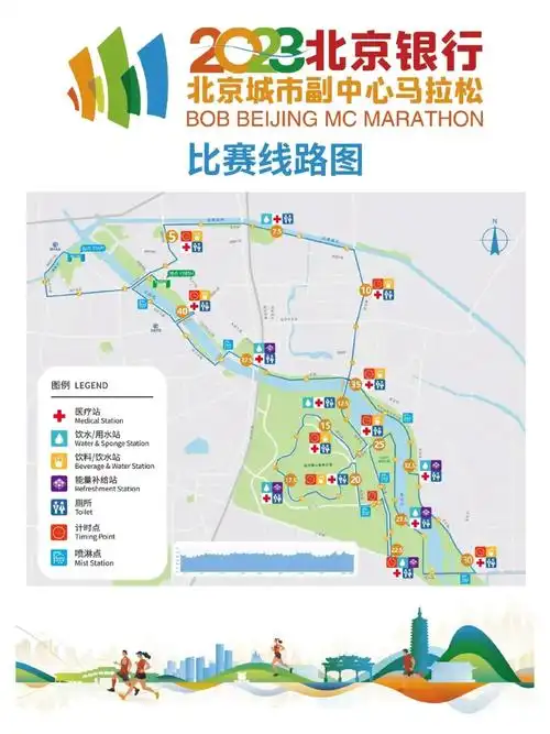 2023北京城市副中心马拉松最新比赛路线图出炉,在运河上来回折腾,要