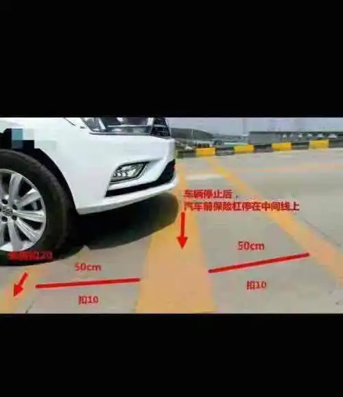 何帆教练解析科目二综合考场点位