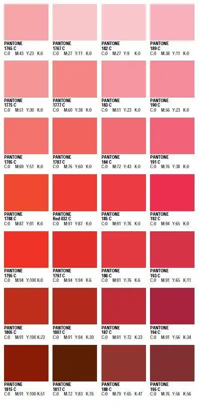 pantone与cmyk颜色对照表