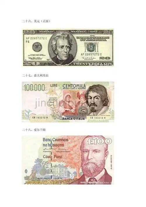 世界各国的钱币附图