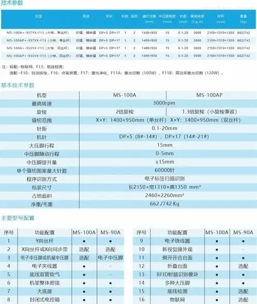 ms-100a-全新防断线·大底座模板机-南通杰克缝纫机有限公司
