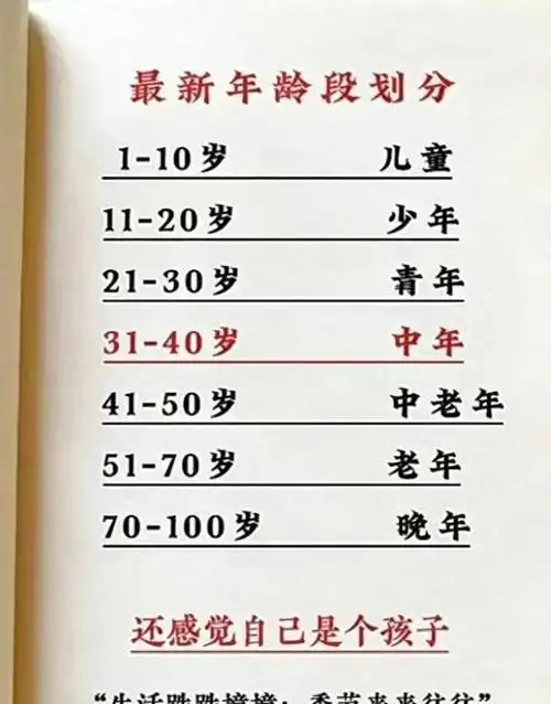最新年龄的划分你在哪个年龄段4150岁已经算中老年了扎心