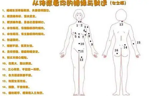 痣在哪里最发财有这三颗暗痣一有钱二有福