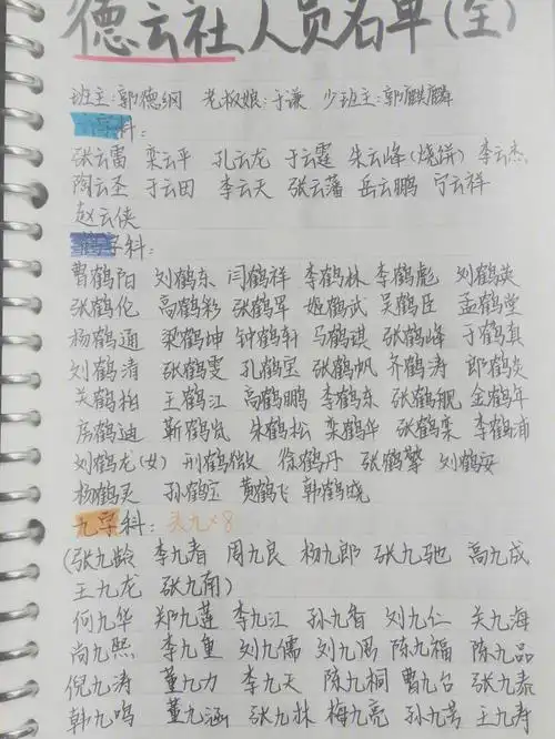 新一版德云社人员名单