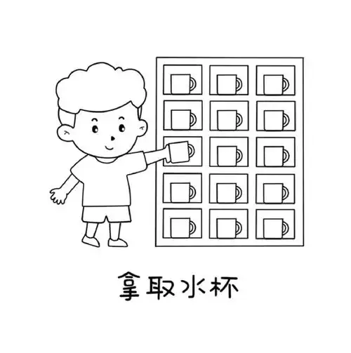 幼儿园喝水流程图可打印