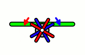 同轴反转示意图▲安-70运输机上的d-27浆扇发动机涡桨发动机的燃油