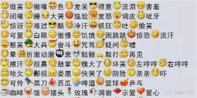 你知道女生微信里给你发的表情包是什么意思吗