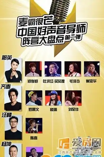 中国好声音第三季晋级学员名单 曝身世背景家居照