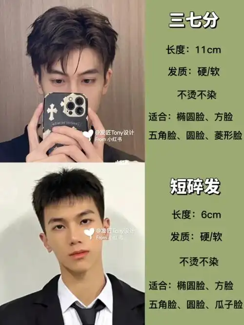 男生短发发型/男士发型参考/根据脸型选发型