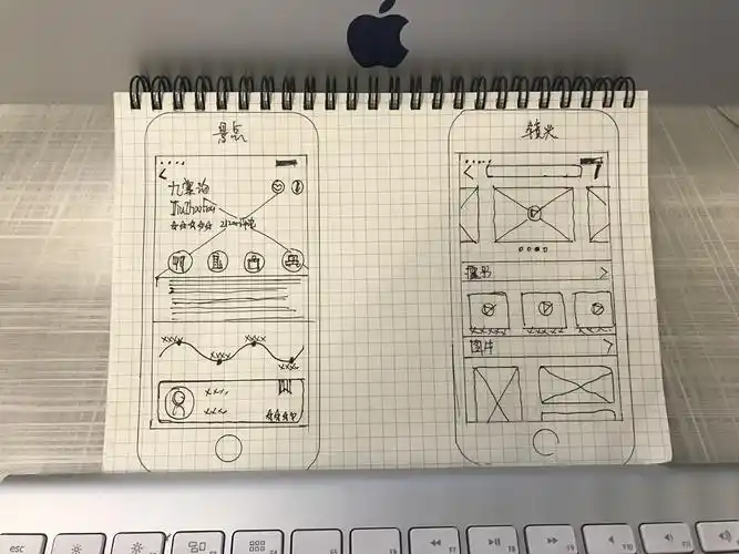 原创旅行app海旅原型图手绘稿