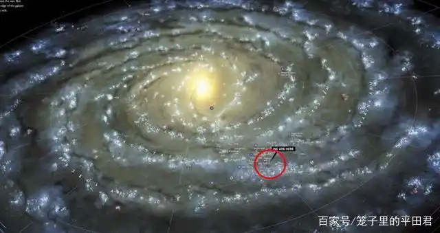 地球在银河系中的位置