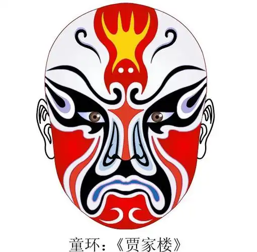 中华国粹——戏曲脸谱艺术〖收藏〗 - 军警草原狼 - 军警草原狼的博客