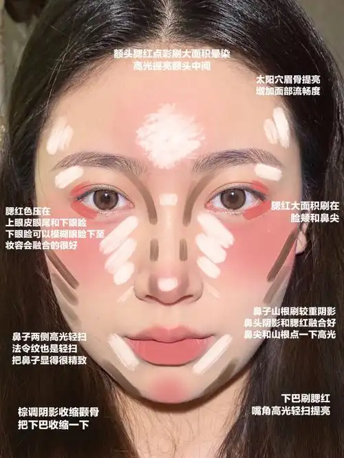 手把手图解融合腮红修容高光扁平79立体