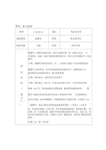 党员各种谈心谈话记录样本9.docx 4页