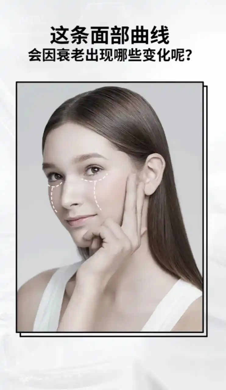 这条面部曲线,你知道吗?