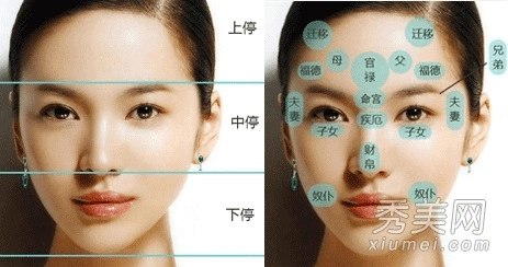 15大特征!旺夫益子的女人面相