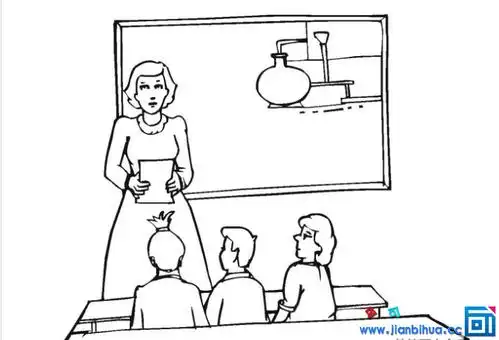 简笔画绘画创作上课流程
