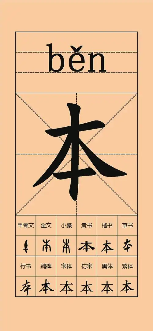 210,中国汉字:"本"