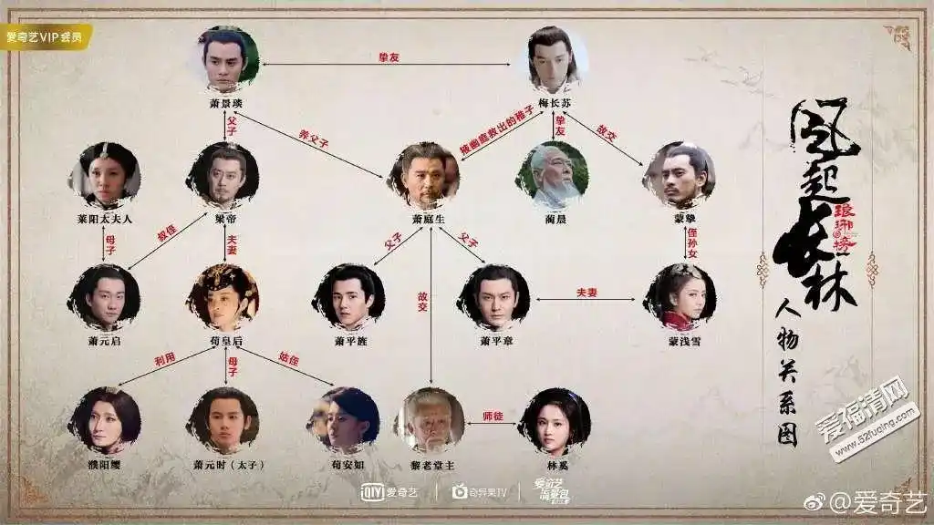 理清两部剧关系看琅琊榜2更快意