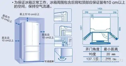 客服一般会建议两侧预留最小距离在5cm以上,这样冰箱的预留宽度至少为