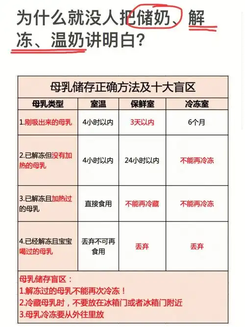 母乳储奶77解冻77温奶方法6015一篇看懂,收藏99