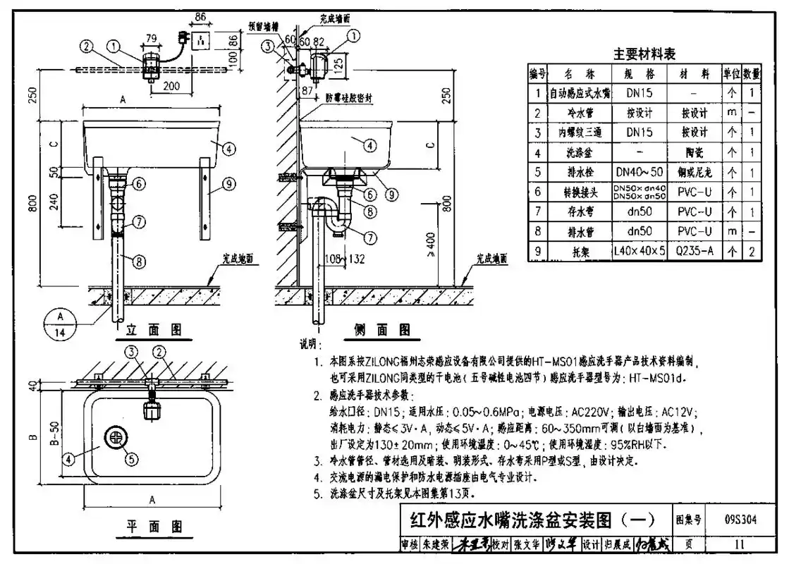 09s304 卫生设备安装图集-01