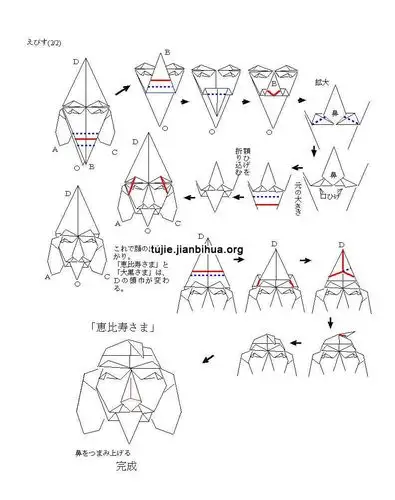 传统手工 > 面具折纸的做法图解
