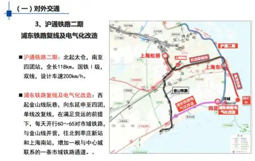 大意外临港新片区的超大惊喜