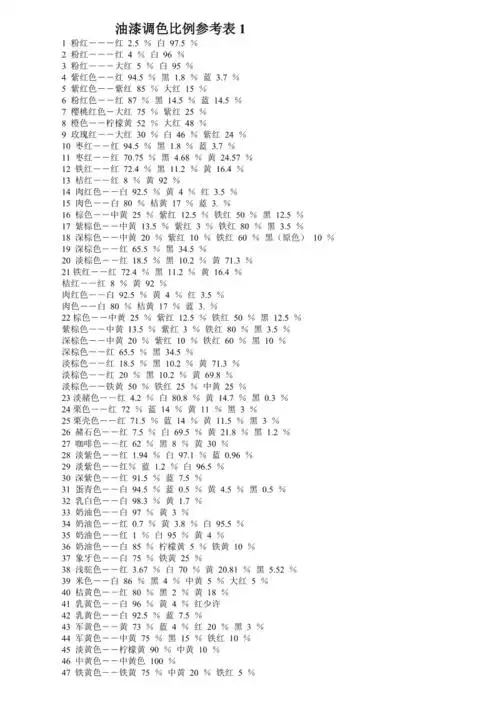 油漆调色比例参考表