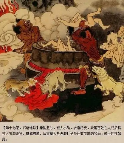 江逸子地狱变相图科普十八层地狱详细图解