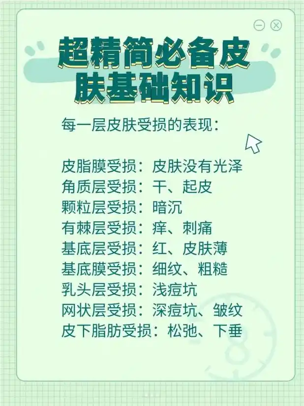 74每一层皮肤受损的表现: 皮脂膜受损 - 抖音