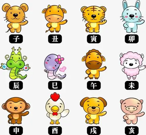 十二生肖
