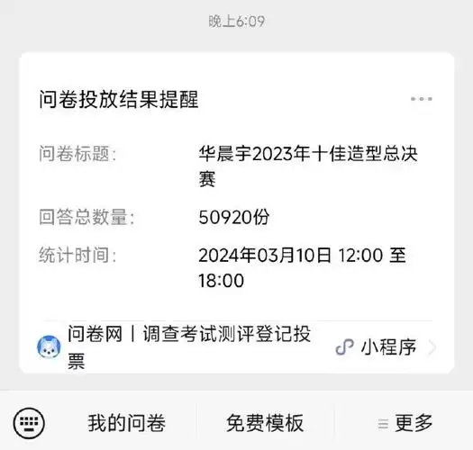 2023年华晨宇十佳造型