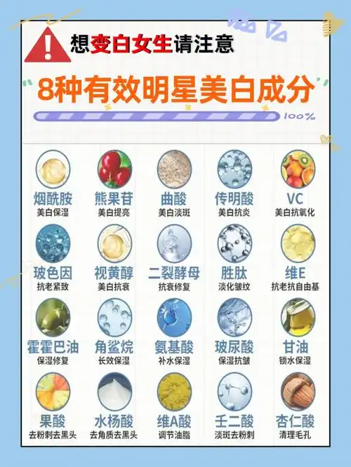 变白女生需知的8种有效明星美白成分