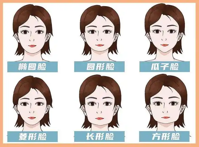 不同的脸型该怎么搭配珠宝首饰