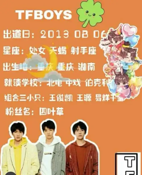 tfboys个人资料