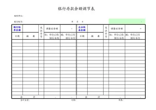 银行存款余额调节表模板