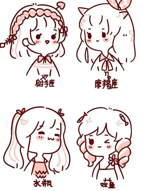 画下篇十二星座-简笔画图片-儿童资源网手机版十二星座q版萌图简笔画