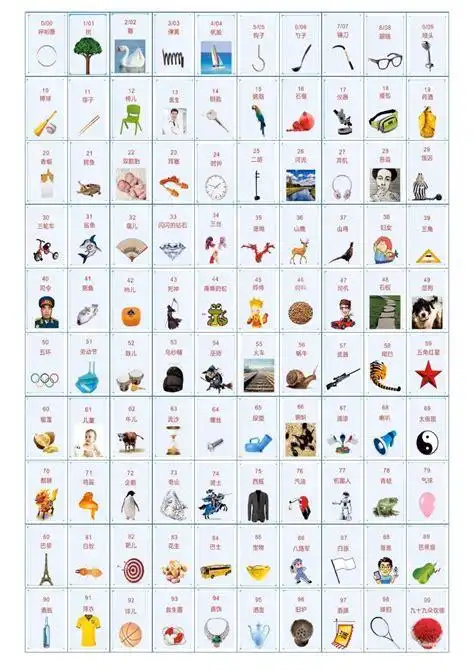 数字记忆编码表