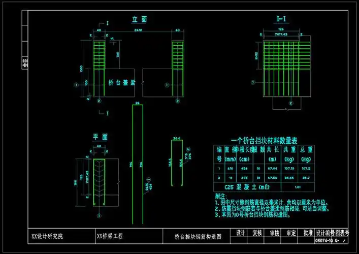 桥台挡块钢筋构造图